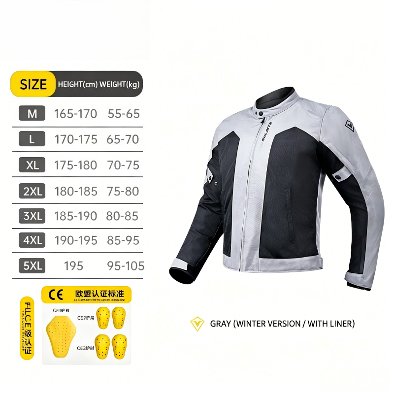 Zimowa kurtka motocyklowa dams – Winter Clothing Articles recenzja i cena